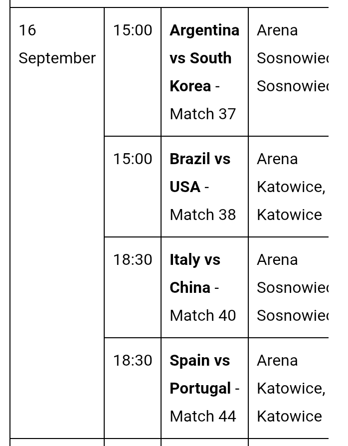 2026 Fifa U20 Women's Wc Round Of 16 Fixtures Confirmed (Ngr Vs Eng)[full List]