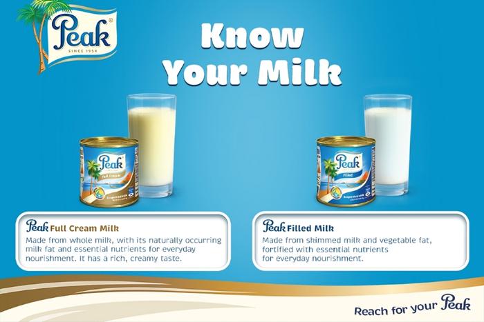Understanding your milk options: a Dietitian's guide to choosing the right milk