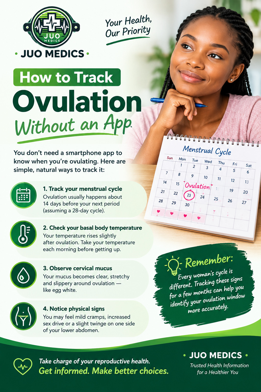 How To Track Ovulation Without An App