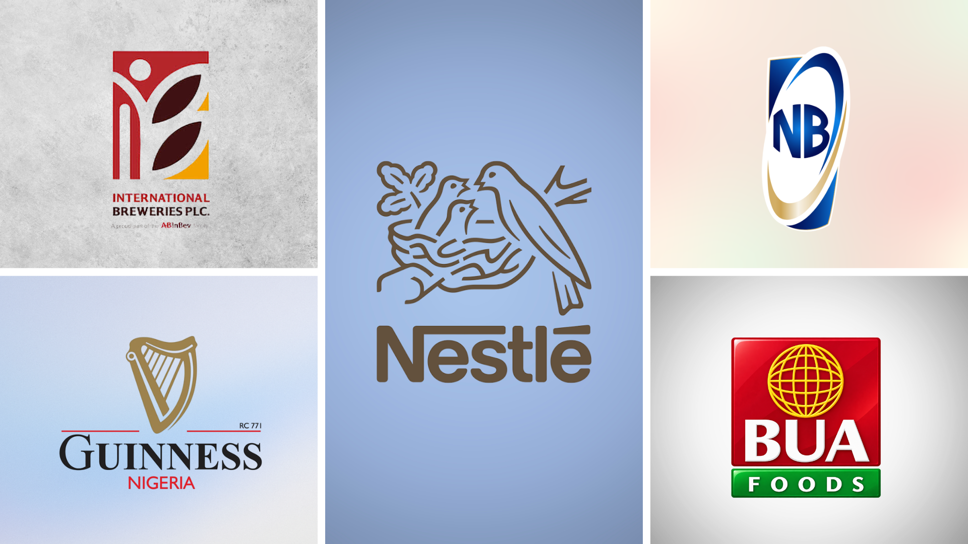 Consumer Goods firms record N70.1 billion in technical fees to parent companies