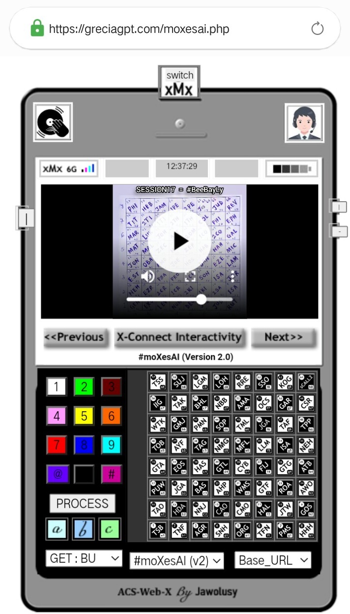 #moXesAi (v2) is an Aiware with 1,536 distinct Keypads. How?