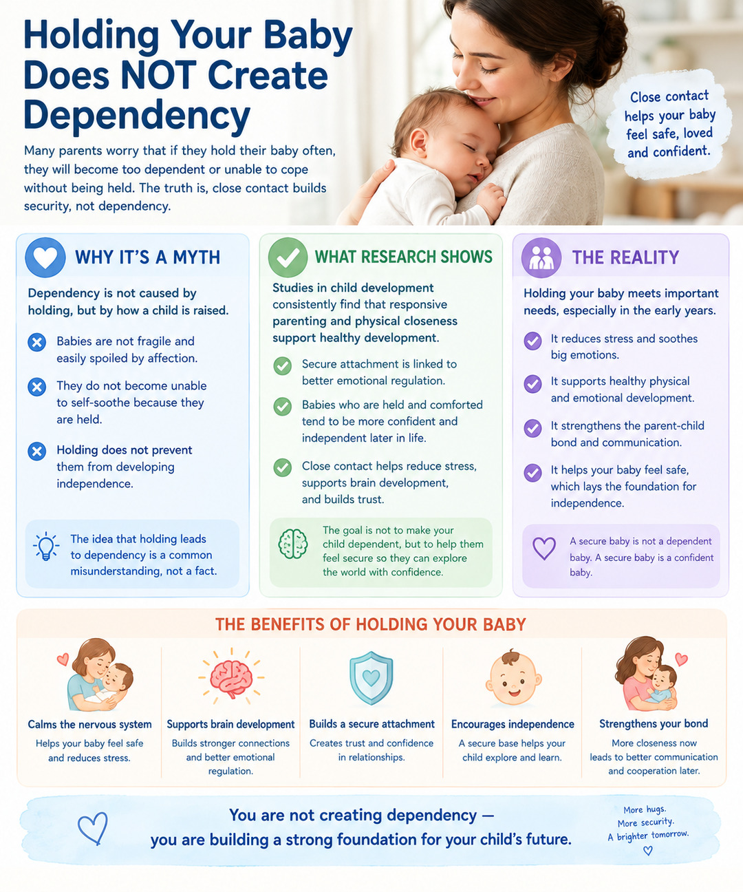 Holding Your Baby Too Much Will Not Make Them Dependent