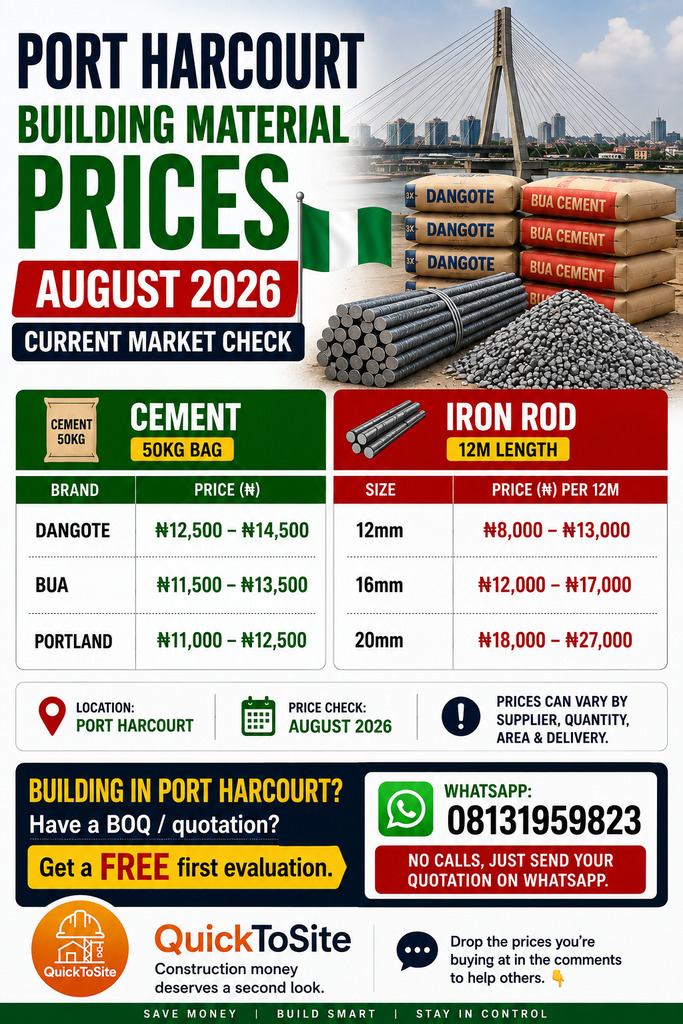 Port Harcourt Building Material Prices — August 2026