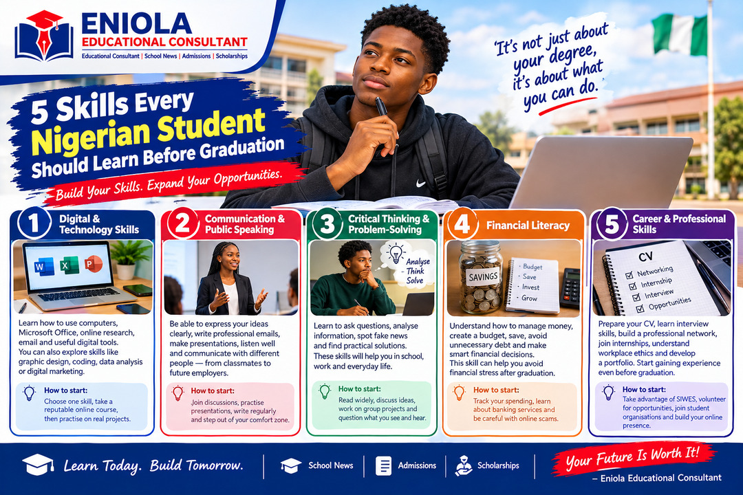 5 Skills Every Nigerian Student Should Learn Before Graduation