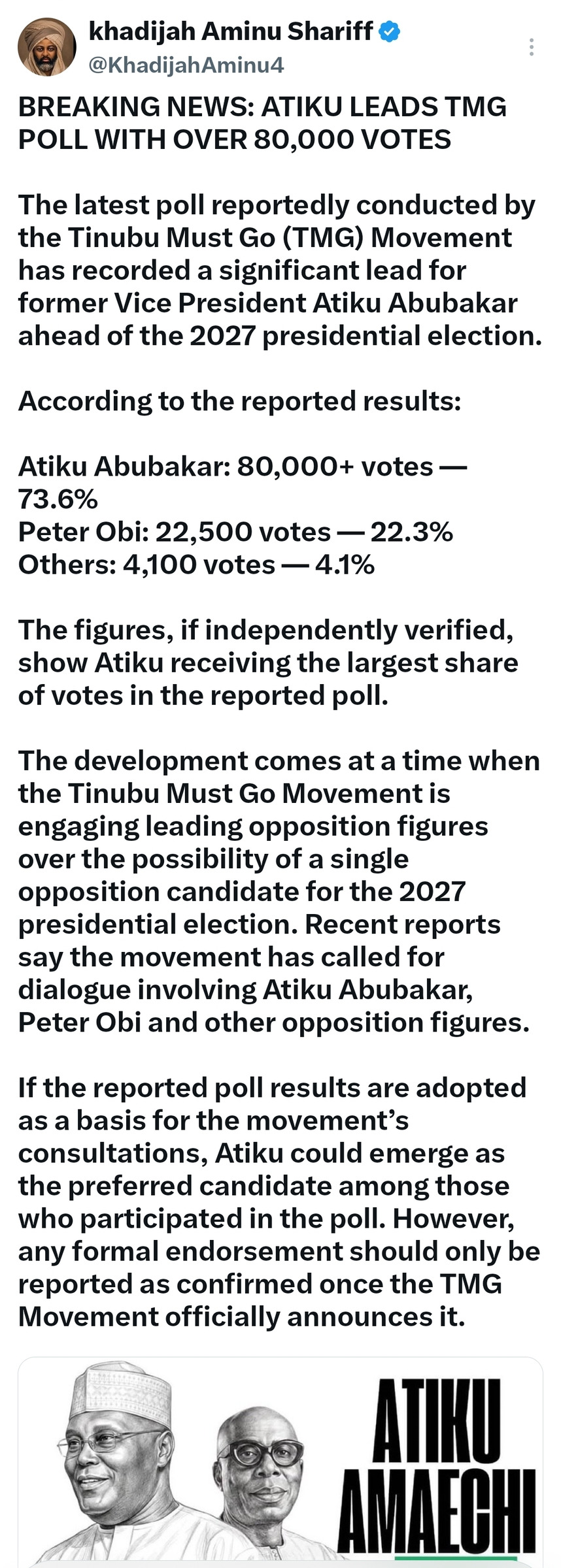 Atiku Leads TMG Poll By A Wide Margin