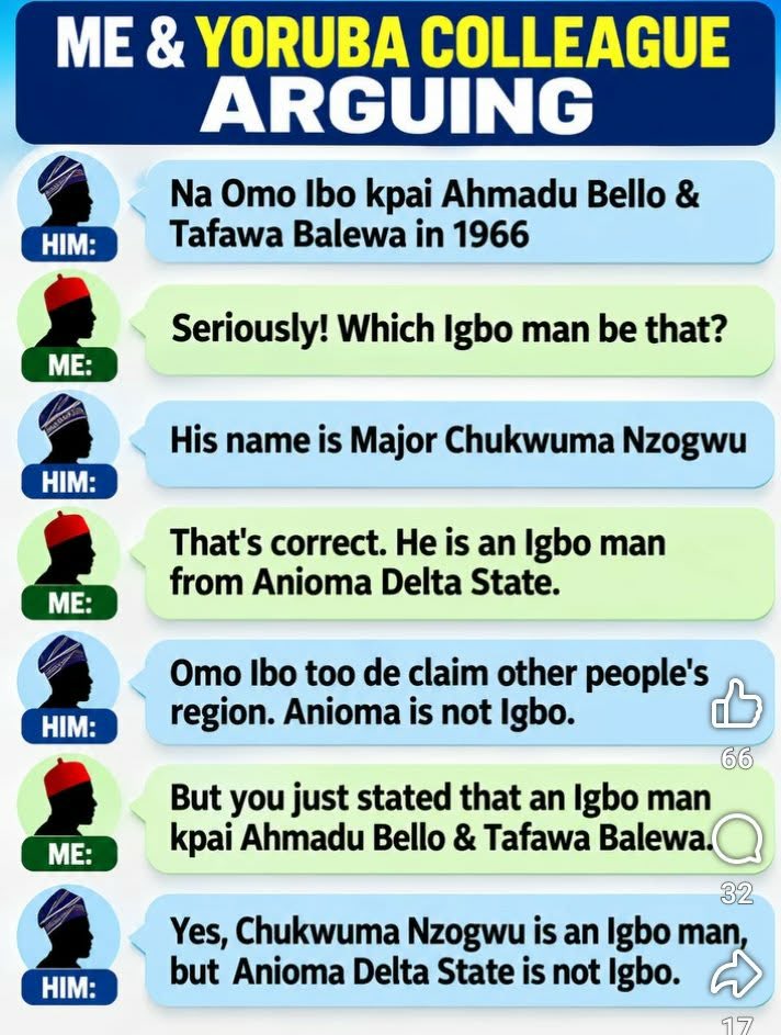 Anioma And The Igbo Question And Yoruba Perspective