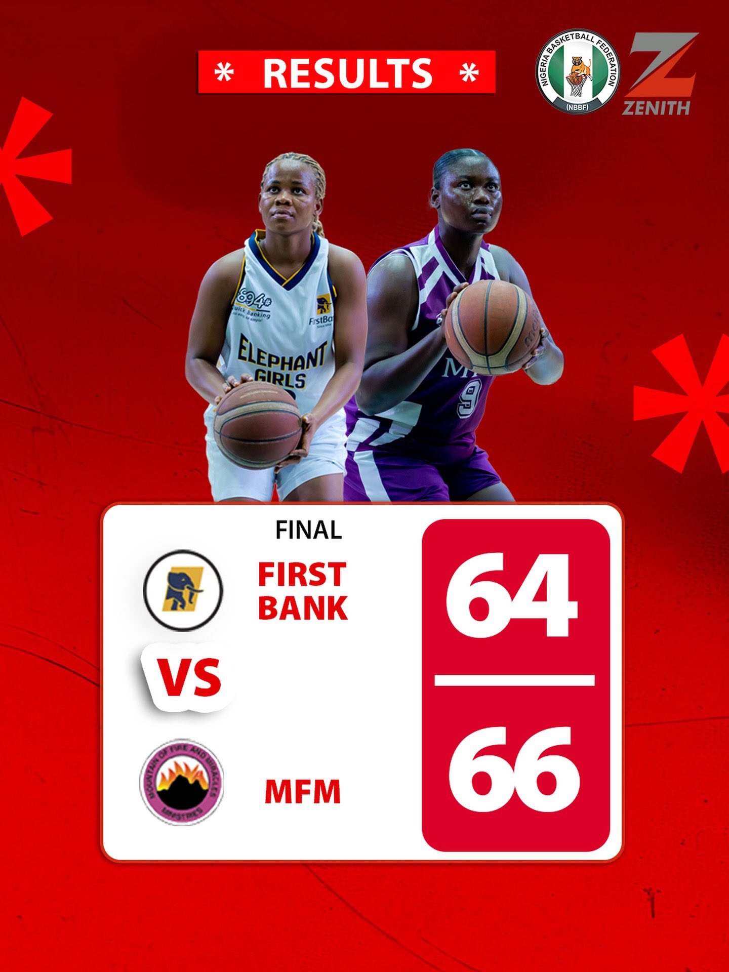 MFM Beat First Bank To Win 2026 Nigerian Women's Basketball League Season