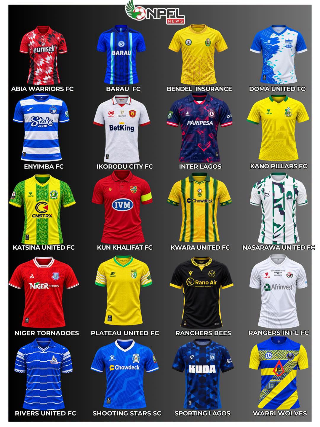 Which NPFL Club Has The Best Jersey Of The 2026/2027 Season