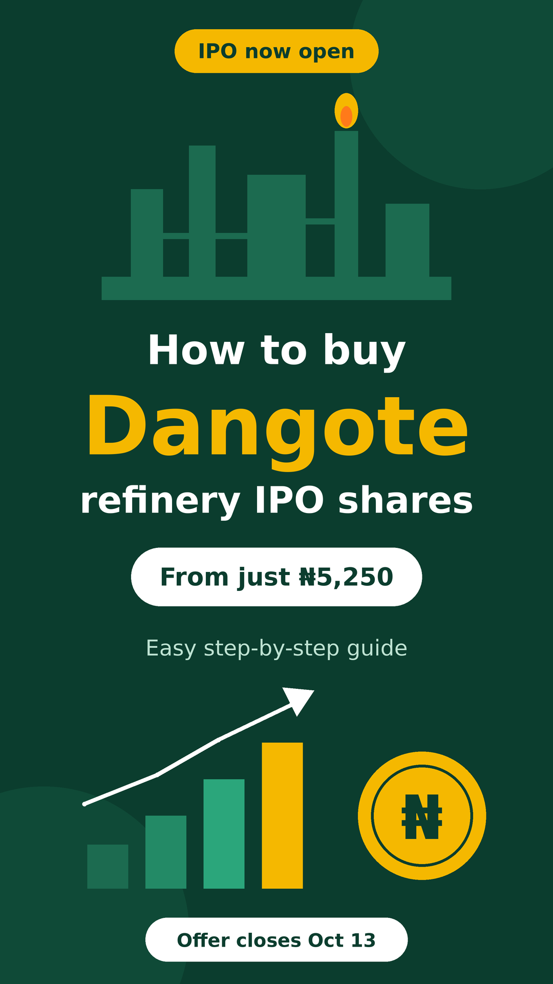 How To Buy Dangote Refinery IPO Shares In Minutes Step-by-step Guide