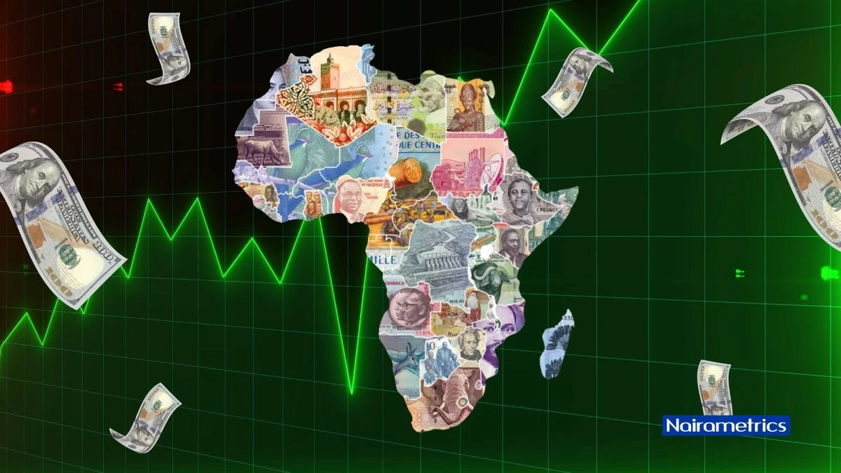 Best performing African currencies in September 2026